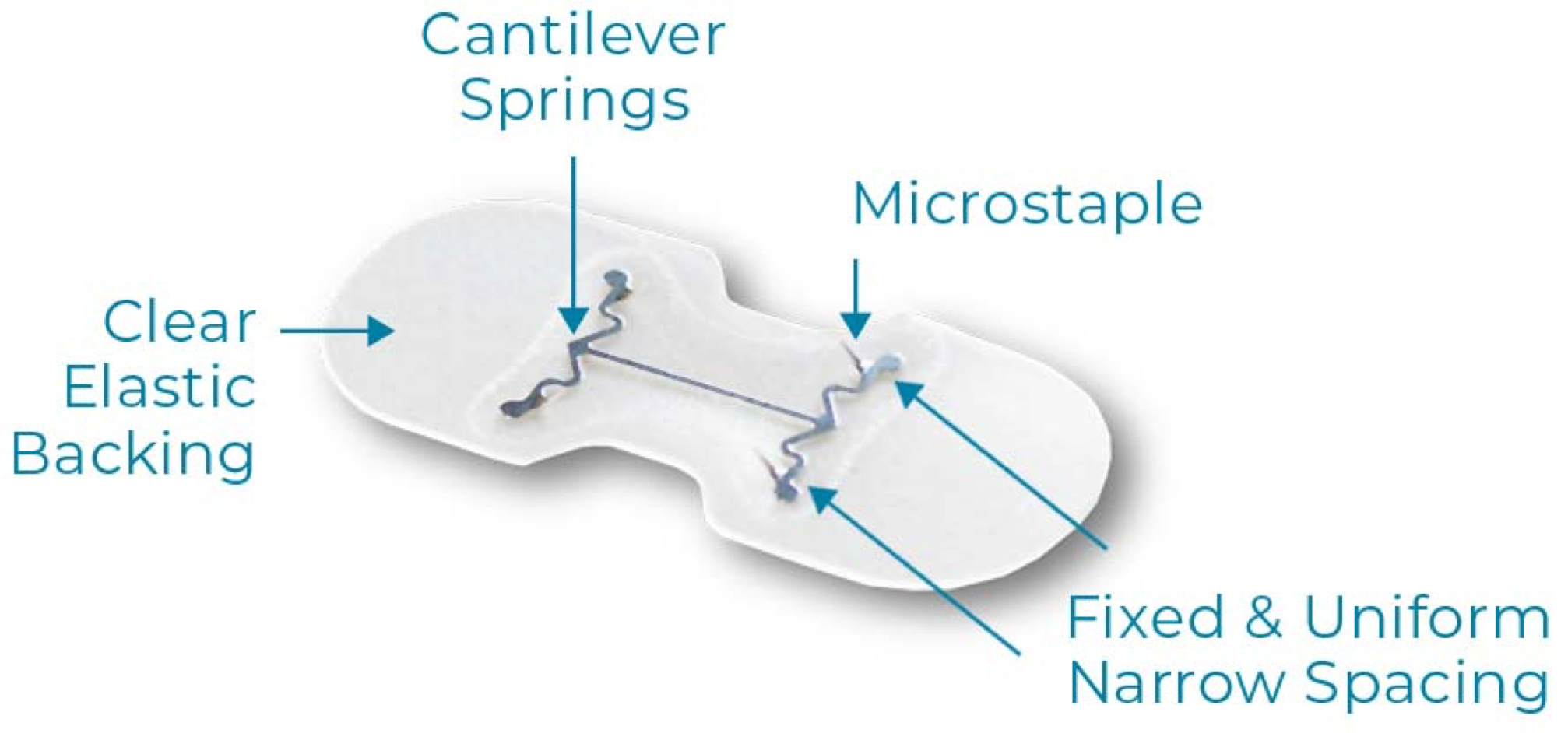 microMend product description